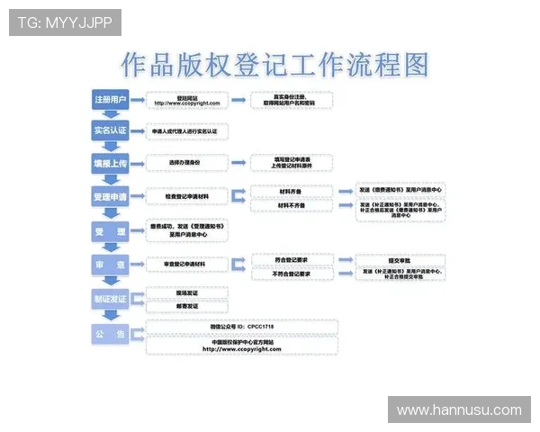 尊龙凯时登陆入口详细流程指南帮助新手快速掌握尊龙凯时登陆入口的注册登录步骤提升游戏体验的实用攻略尊龙凯时登陆入口常见问题解答与解决方案